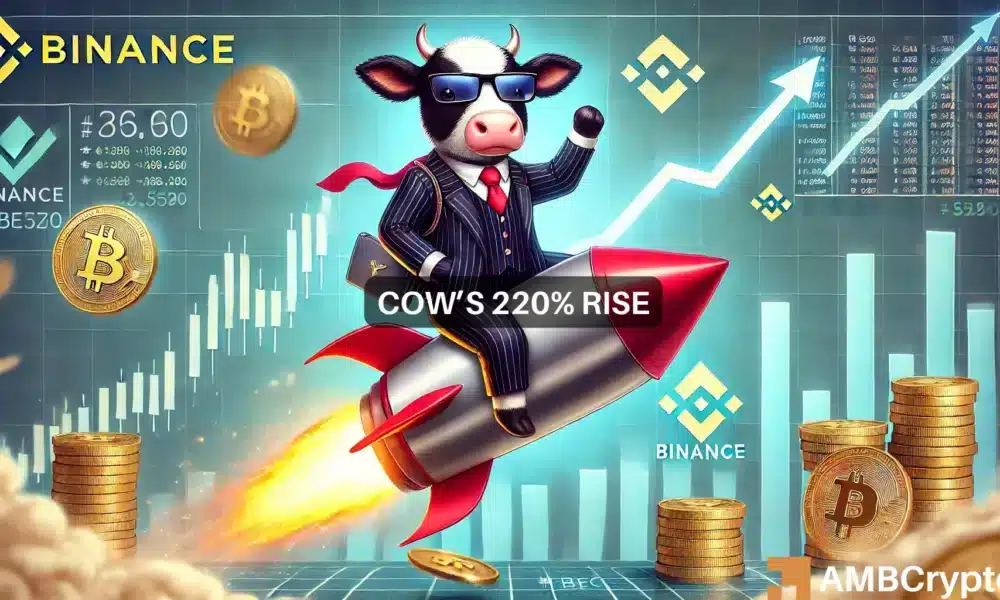 币安上市后COW价格飙升220%——下一步是什么？